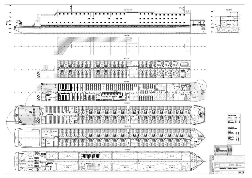 acomodo maritim