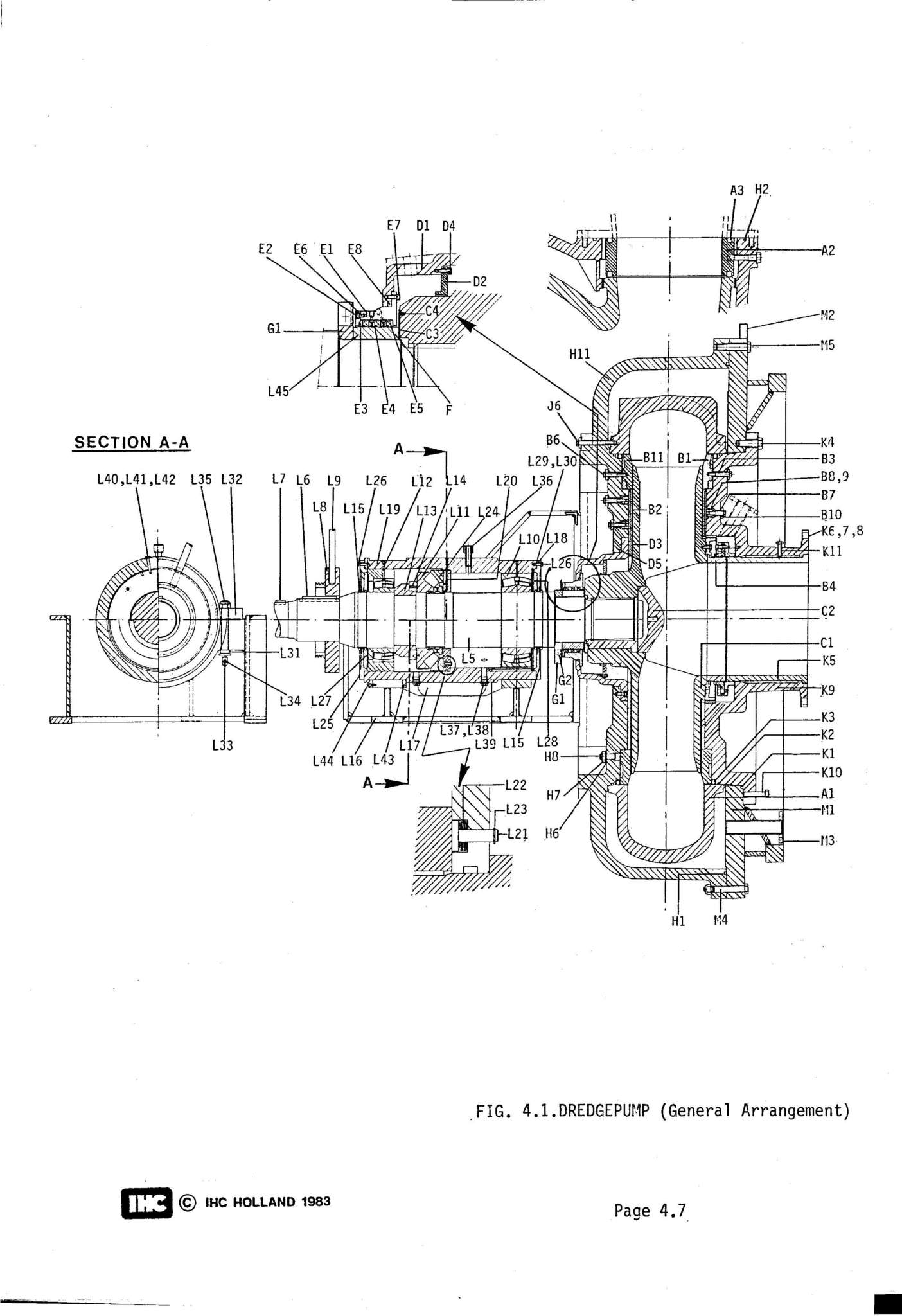 IHC Double wall pump