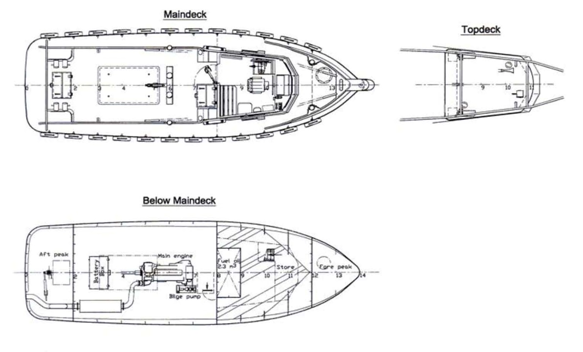 Line Handling vessel