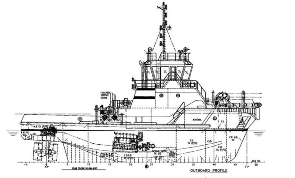 45 tbp ASD Escort Tug (2 sisters) - Afbeelding 2