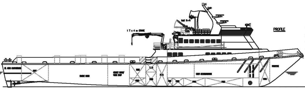 Fast Crew Supplier FiFi