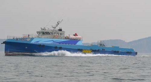 Fast Supply Vessels & Crewboats