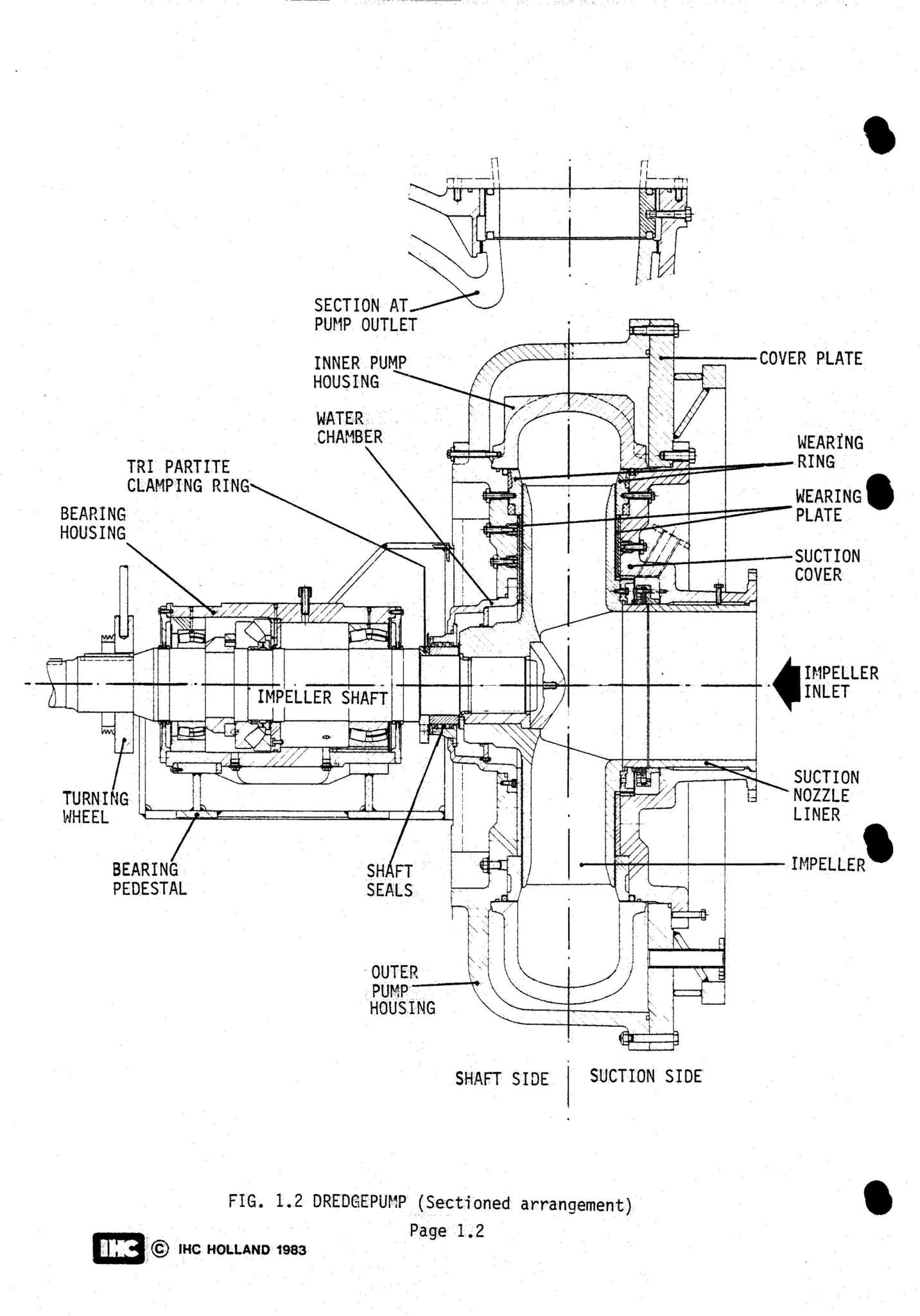 Warman Centrifugal Slurry Pump Bearing Assembly - Tobee