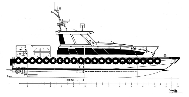 Shopping Wupp-car Yacht-kombinationschalter Runde 5-Position Dual