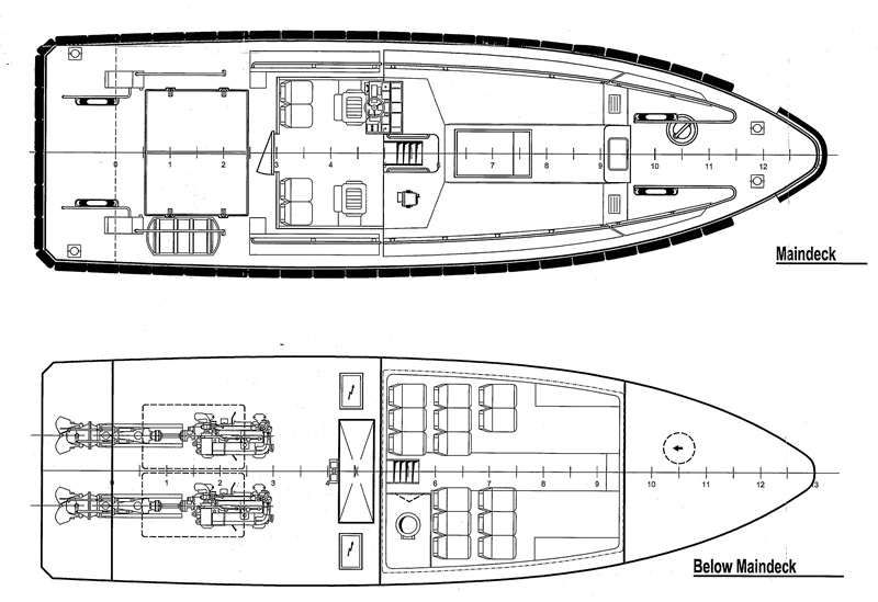 Shopping Wupp-car Yacht-kombinationschalter Runde 5-Position Dual